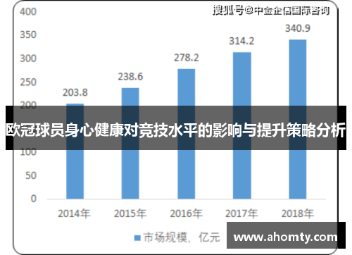 欧冠球员身心健康对竞技水平的影响与提升策略分析
